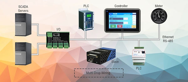 SCADA Solutions